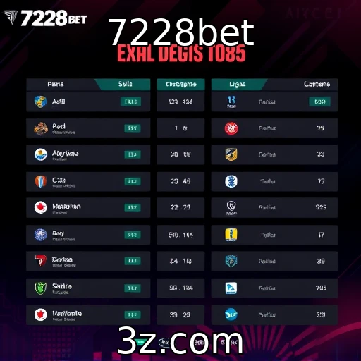 7228bet | Cenário competitivo dos eSports e suas ligas